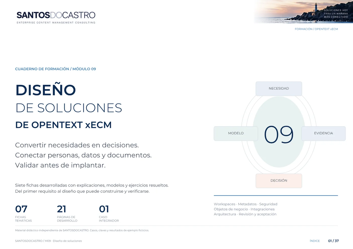 Previsualización de MÓDULO 09 - DISEÑO DE SOLUCIONES