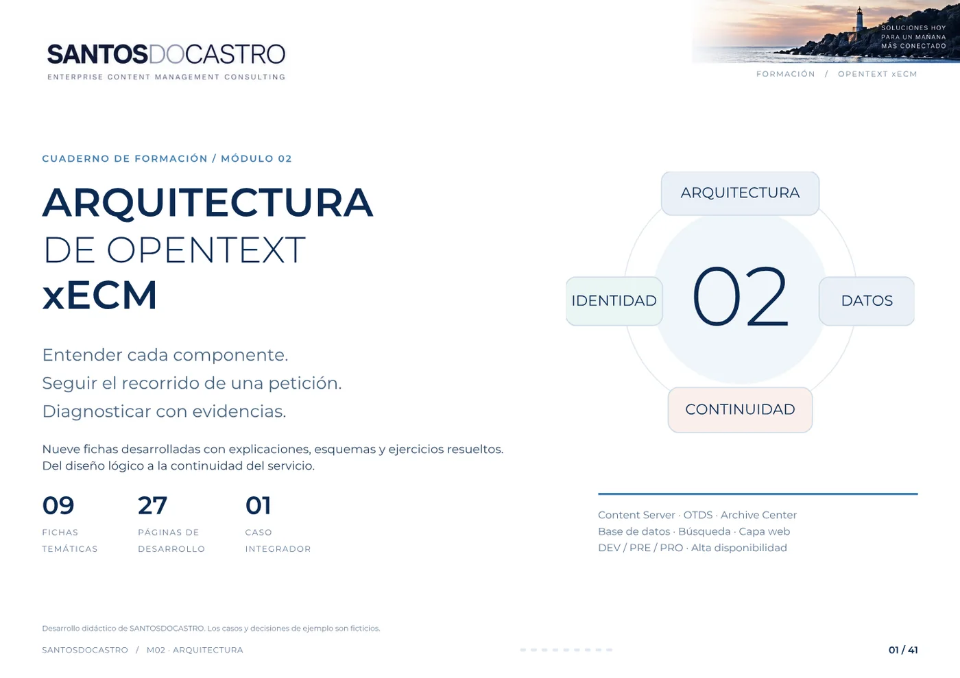 Previsualización de MÓDULO 02- ARQUITECTURA